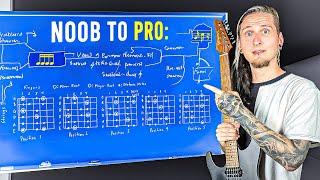 If I Wanted to Become A Pro Guitarist in 2024, This is What I'd Do (FULL BLUEPRINT)