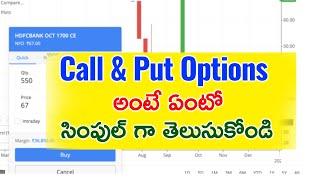 Call Option Put Option Explained in Telugu