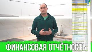 Финансовая отчётность | Ремонт квартир в Воронеже | Хороший Ремонт