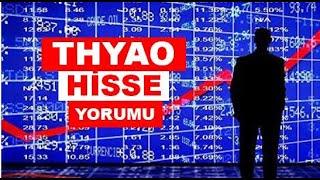 yeni THYAO Hisse Yorumu - Türk Hava Yolları Teknik Analiz Hedef Fiyat 2025