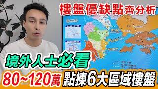 中山買樓退休首選？｜非中山人＆境外人士必看！80-120萬預算點揀6大區域樓盤