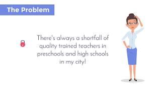 Montessori Teacher Training - IIMTT Franchise Opportunity Explainer
