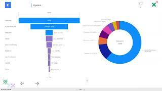 End-to-End Analytics Report | bipulse.online