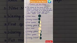 Phases of the moon l moon phases drawing l What are the moon phases l moon phases project