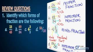 4.2 Forms of Fractions 2