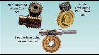 Worm Gear Sets [Basics & Types]