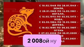 Гороскоп на 2024 год для рожденных в год КРЫСЫ 1960, 1972, 1984, 1996, 2008