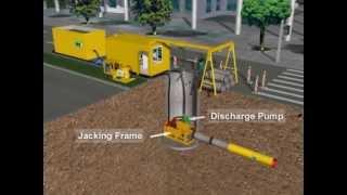 Herrenknecht Pipejacking Microtunnelling Animation