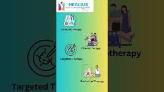 Treatment for Myeloma | Dr. Mangesh Kamath #cancer  #preventioniskey #bangalore #cancerspecialist