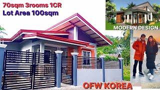 3rooms/1CR 70sqm/Lot Area100sqm with ACTUAL VIDEO House tour