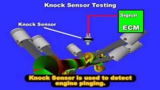 Knock Sensor Operation