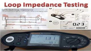 Loop Impedance Testing | How to check Loop Impedance | Earth Fault Loop Impedance Testing