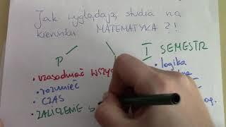 Jak wyglądają studia na KIERUNKU MATEMATYKA ? Jakie przedmioty, na co zwrócić uwagę