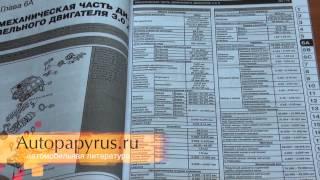 Книга по ремонту Киа Мохав