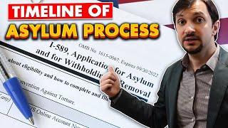 HOW LONG DOES THE ASYLUM APPLICATION (I-589) PROCESS TAKE?