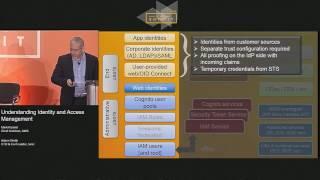 Understanding Identity and Access Management