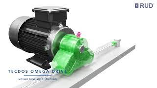 RUD TECDOS OMEGA DRIVE TECHNOLOGY