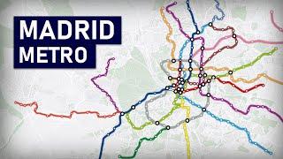 Ampliación del Metro de Madrid 1919-2021