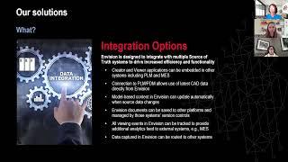 42Q Partner Connect Webinar: Canvas GFX
