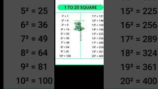 Square from 1 to 10 #mathematics #mathstricks #maths #mathshorts