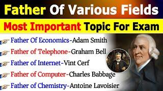 Fathers of Various Fields MCQs | List of Father’s of Different Fields | General Science MCQs #gk