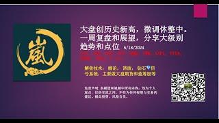 大盘创历史新高，微调休整中。一周复盘和展望，分享大级别趋势和点位 /ES，/NQ，SPX，SPY，QQQ，IWM，AAPL, NVDA, ABNB, TSLA，U etc.