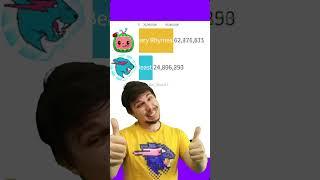 MrBeast Meme MrBeast vs Cocomelon #mrbeast #meme #memes #youtube #shorts #ohio #youtube