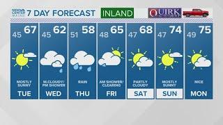 NEWS CENTER Maine Weather Video Forecast