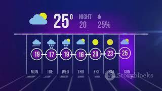 Top 5 Weather Apps for 2025 | Best Weather Tracking Tools