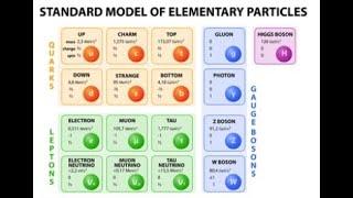 Podcast:  A new paradigm for physics?