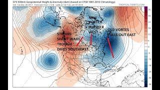 Joe Cioffi weather show