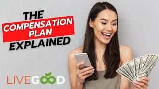 How the LiveGood Compensation plan works #LiveGoodMatrix #earnmoneyonline #passiveincome