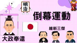 倒幕運動成功 大政奉還後幕府統治退出歷史舞臺｜小葉談日本幕末史