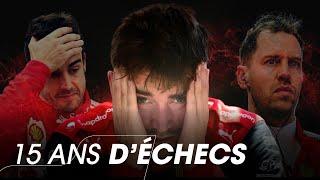 🩸 De 2009 à 2023 : 15 saisons d'échecs catastrophiques pour Ferrari en F1