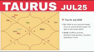TAURUS | TAURUS ASCENDANT | JULY 2025 | MONTHLY PREDICTION | AJAY MEVADA