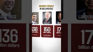 Richest People in USA 2024 Revealed!