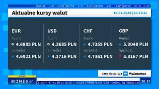 Biznes 24 - Aktualne kursy walut (10.01.2023)