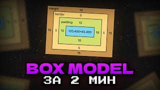 CSS BOX MODEL ЗА 2 МИНУТЫ | padding, border, margin