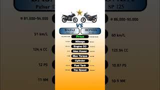 Bajaj Pulsar 125 Vs Honda SP 125 #technnu