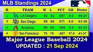 MLB Standings 2024 STANDINGS - UPDATE 21/9/2024 || Major League Baseball 2024 Standings