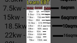 Cable size for motor load#shorts #viralshorts #viral #viralvideo