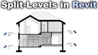 Split levels in Revit Tutorial