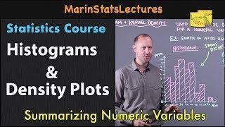 Histograms and Density Plots for Numeric Variables | Statistics Tutorial | MarinStatsLectures