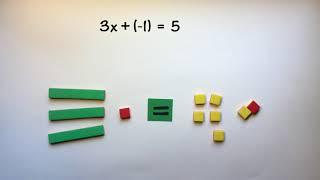 Algebra Tiles: Solving Two-Step Equations