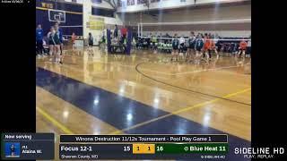 Blue Heat 11 vs. Focus 12-1 (2025.03.08)