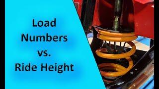 Load Numbers vs Ride Height