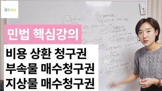 민법핵심강의-비용상환청구권,부속물,지상물매수청구권#공인중개사민법#민법강의