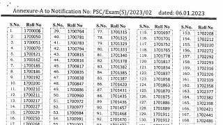 JKPSC Assistant Engineer AE Mechanical Result 2022 Out List Of Roll No. Out Link-Description.