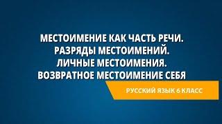 Местоимение как часть речи. Разряды местоимений. Личные местоимения. Возвратное местоимение себя