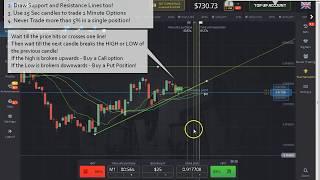 Pocket Option Учебное пособие по стратегии трейдинга 44 USD за 3...